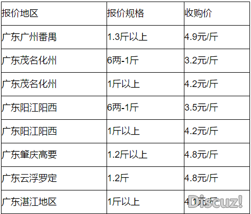 QQ截图20180718125608.png
