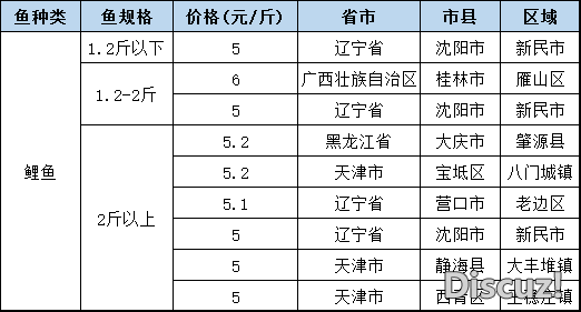 165253yj77hg47cggkegcx.png
