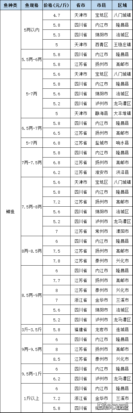 164743vpzve8jp598p7ebp.png