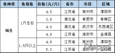 165757v3q7mq73xcsj637g.png