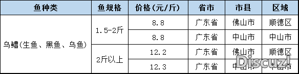 165948vuvtwkd6auvnradq.png