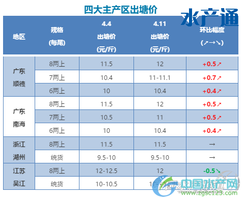20180412113330976.png