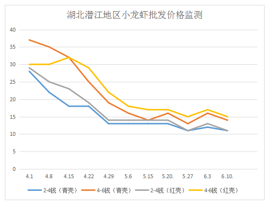 微信图片_20190617102530.png