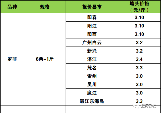 微信图片_20190626195556.png