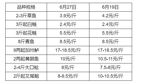 搜狗截图19年06月27日1955_1.png