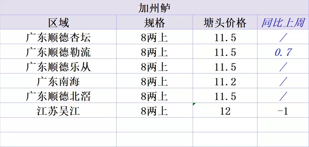 1576308225041187_100.jpg