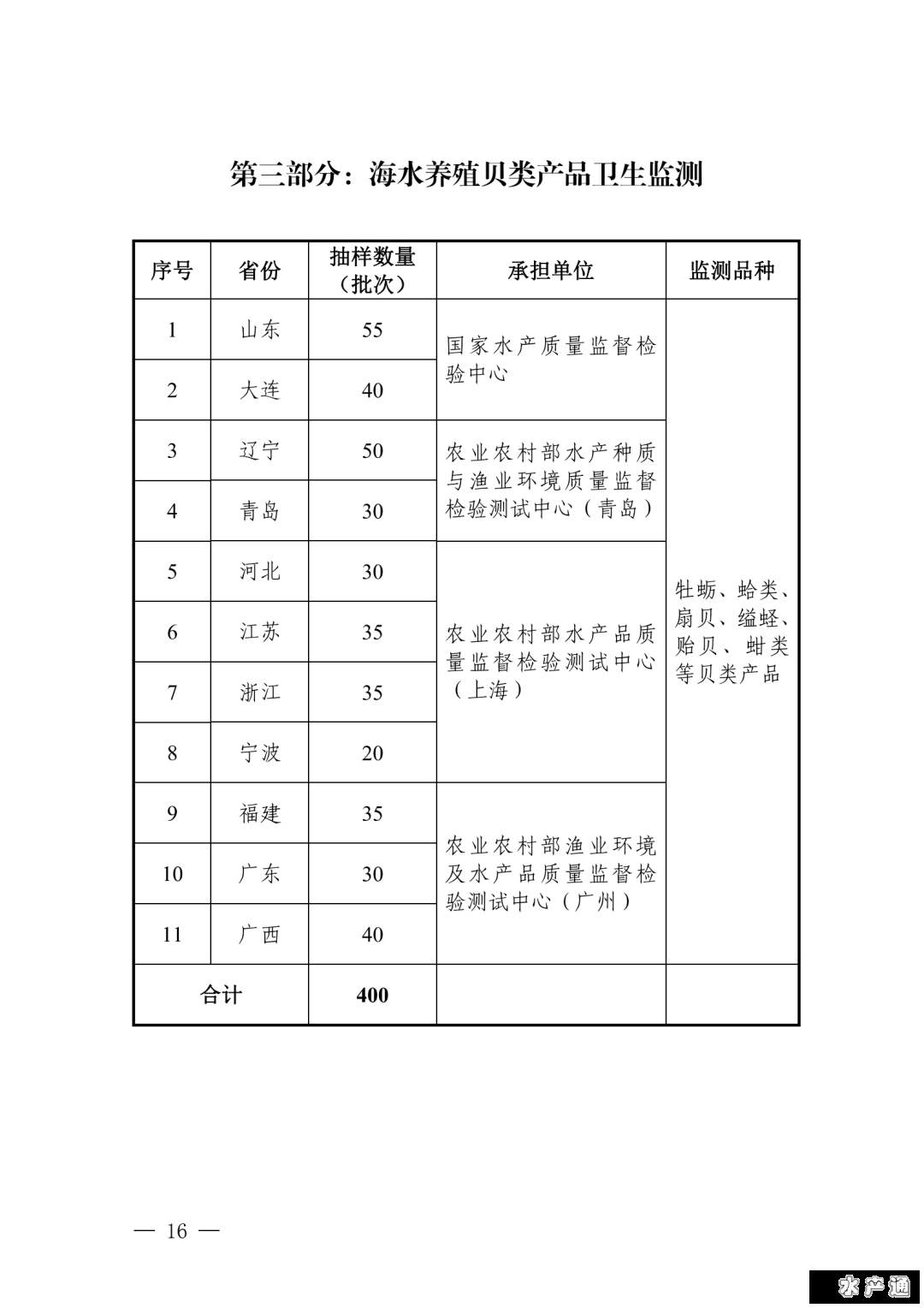 161727366701090_146.jpg
